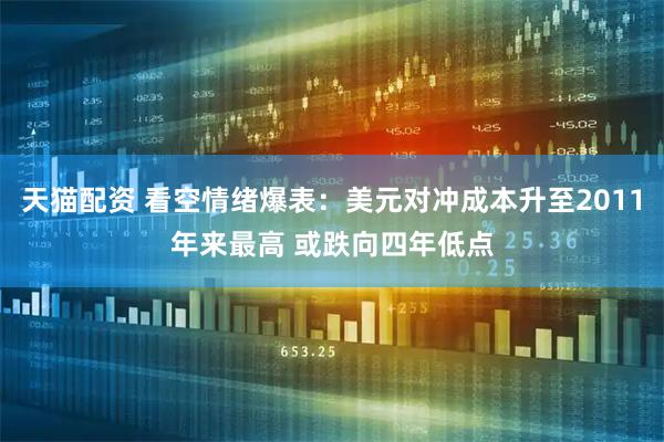 天猫配资 看空情绪爆表：美元对冲成本升至2011年来最高 或跌向四年低点
